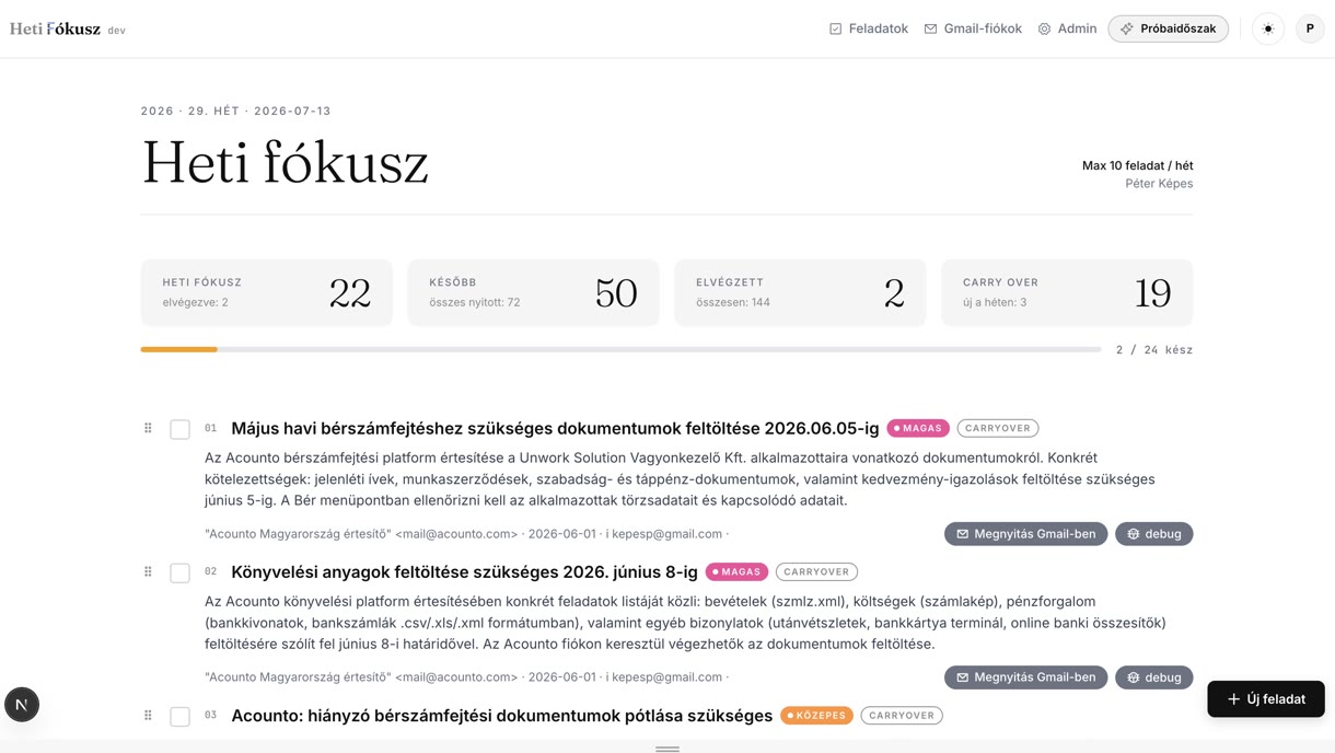 A Heti Fókusz felülete: heti fókusz cím, négy számláló panel (heti fókusz, később, elvégzett, carry over) és a priorizált feladatlista.